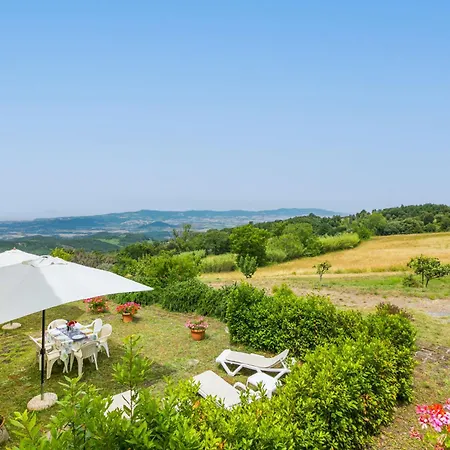 Bellavista-1 By Interhome *